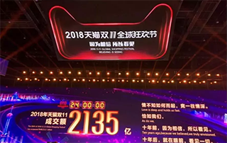 “双11”数据报告出炉，今年你消费升级了吗？