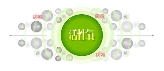 香港IRIVER公司研发出纺织品抗病毒技术有助于减少新冠病毒的传播